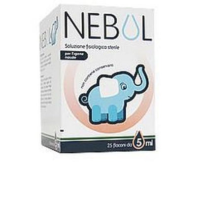 Nebul Sol Fisiol 25 Flacone 5ml